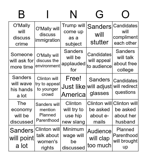 Democratic Bingo  Bingo Card