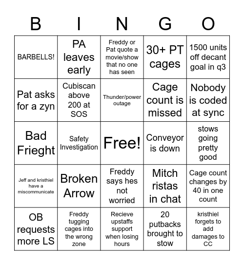 FHDs What could go wrong? Bingo Card