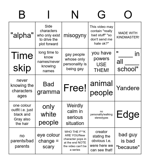 Gacha Bingo (Furina Edition) Bingo Card