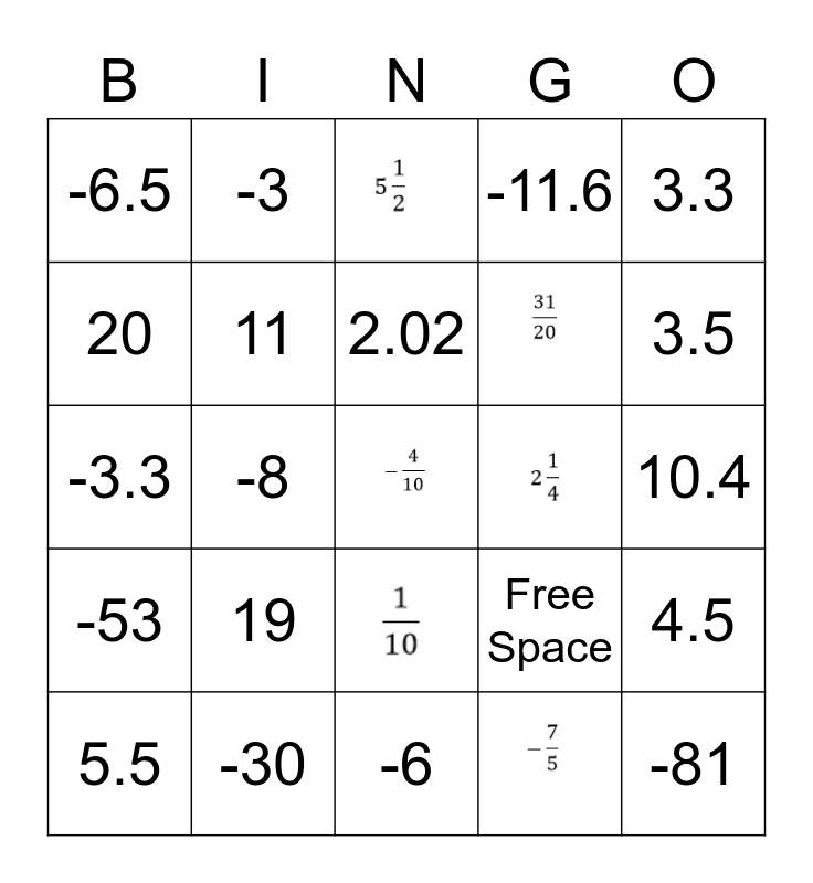 Adding Subtracting Rational Numbers Bingo Card