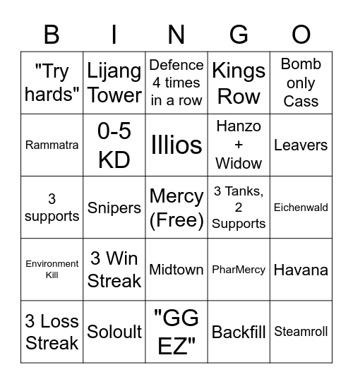 Overwatch 2 Arcade/QP Bingo Card