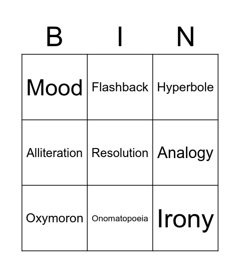 Literary Device Bingo Card