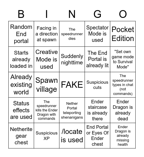 Fake Speedrun Bingo Card