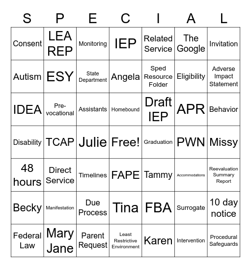 SPED Bingo Card
