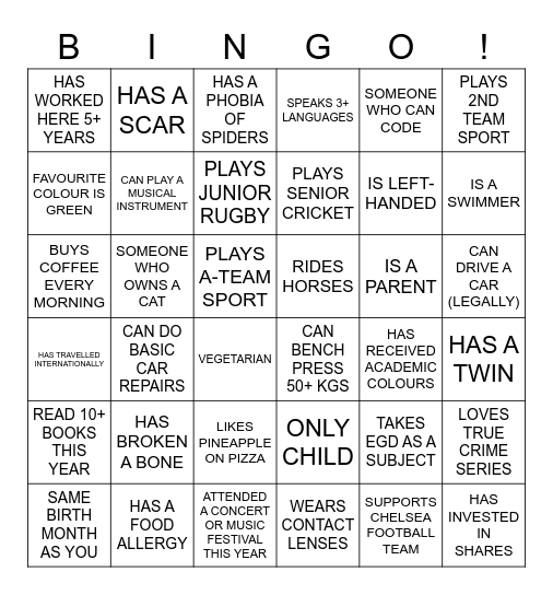 BISHOPS BINGO Card