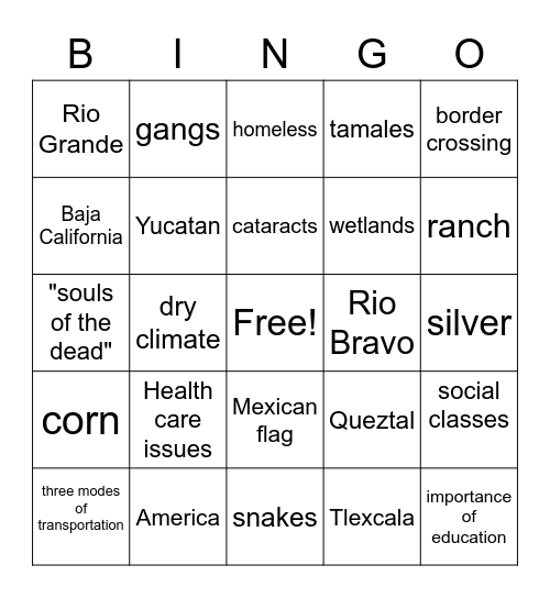 Where the tracks end Bingo Card