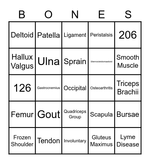 Musculoskeletal Bingo Card