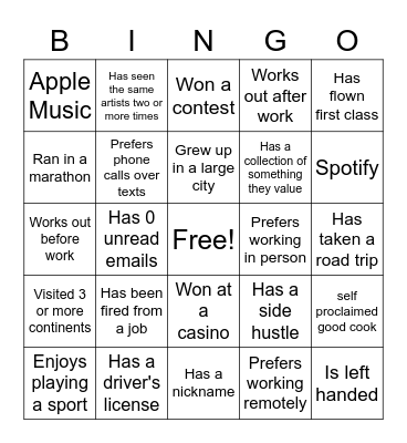 Project Lead Bingo Card