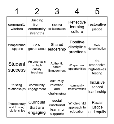 Sustainable Community School #goals Bingo Card