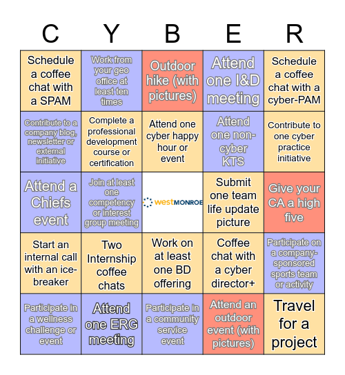 Cyber Practice Bingo (June - August 2023) Bingo Card