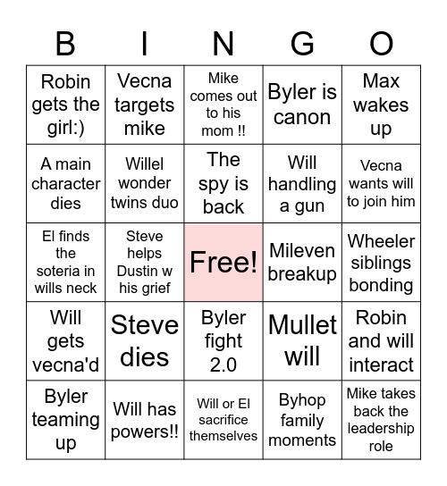 Stranger things s5 bingo Card