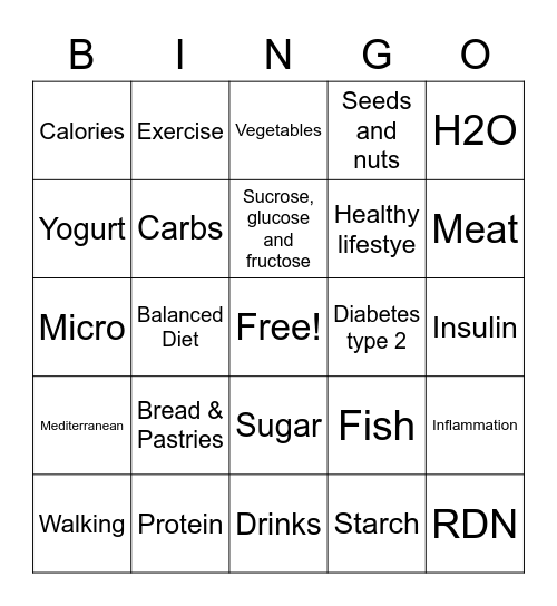 Nutrition Bingo Card