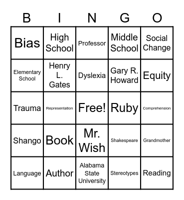 Dr. Mac's Keynote Speech Bingo Card