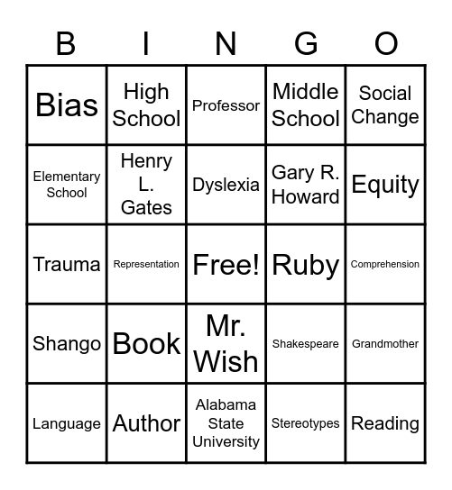 Dr. Mac's Keynote Speech Bingo Card