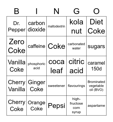 Ingredients in Coca Cola Bingo Card