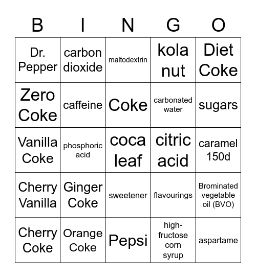 Ingredients in Coca Cola Bingo Card
