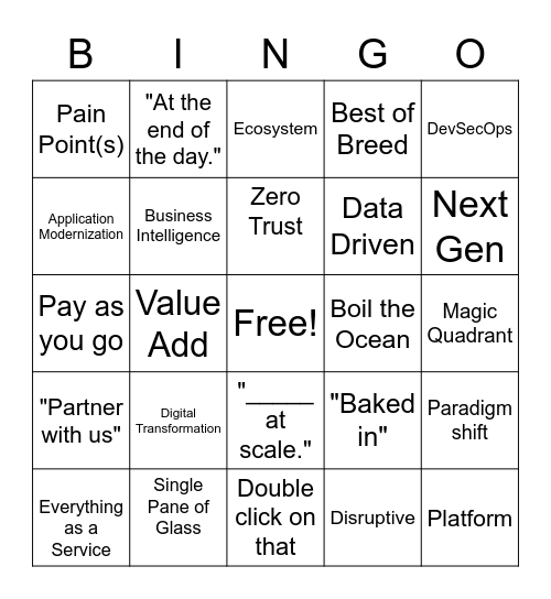 Buzzword Bingo Card