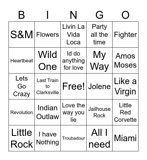 Actors / Singers Bingo Card
