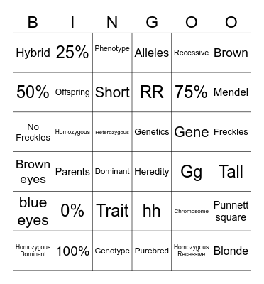 Heredity Vocabulary Review Bingo Card