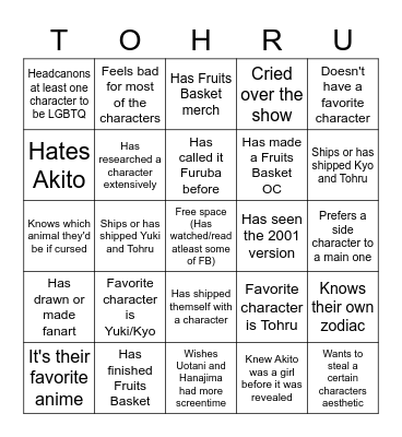 Fruits Basket Bingo Card