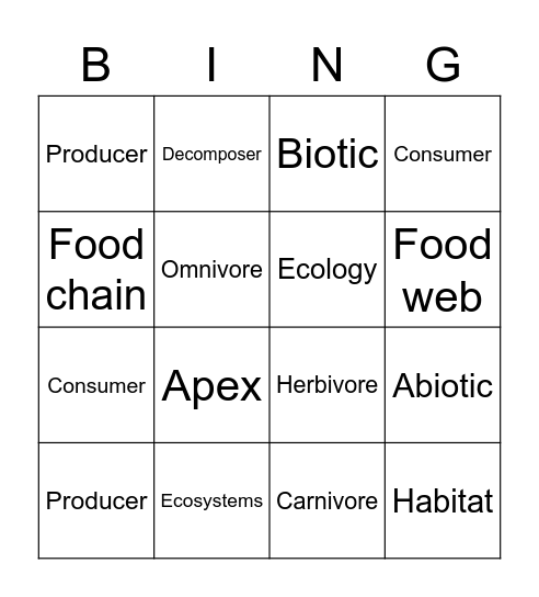 Ecosystem Bingo Card