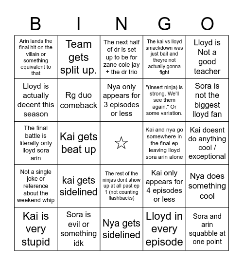 dragons rising predictions Bingo Card