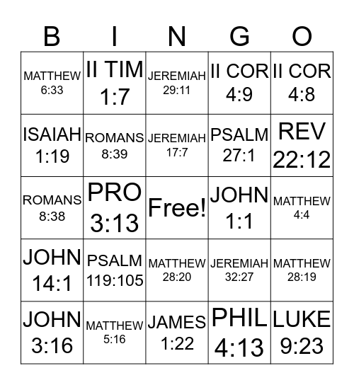 BIBLE TRIVIA BINGO Card