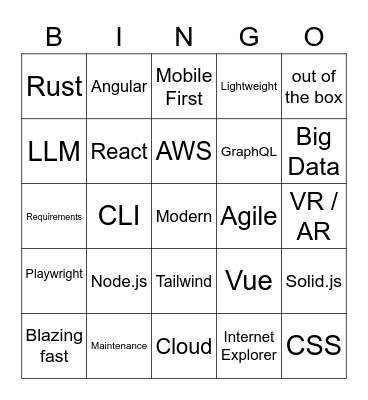 JSNation Bingo Card