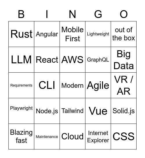 JSNation Bingo Card