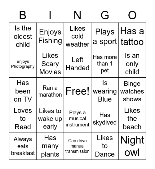 BRAIN, Neuroscience and Beyond Bingo Card