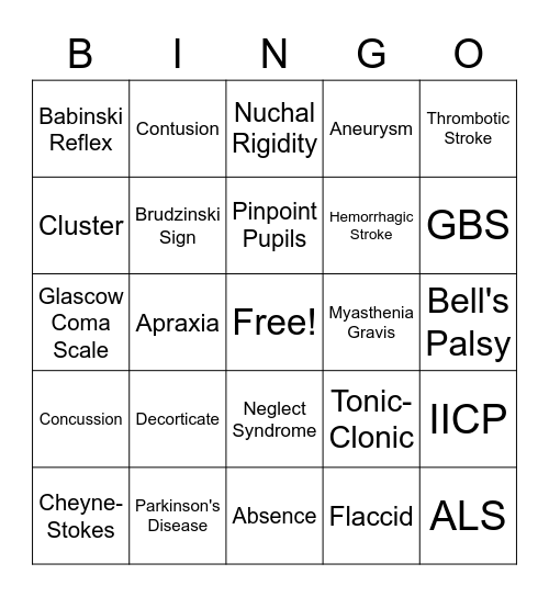 Neurological Disorders Bingo Card