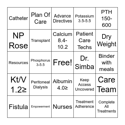 Dialysis Facts Bingo Card