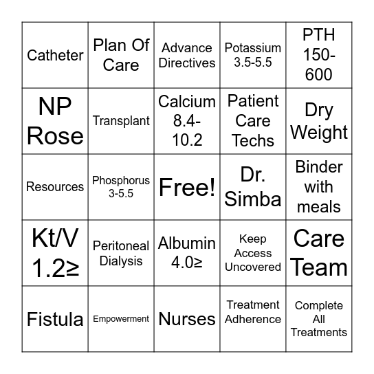 Dialysis Facts Bingo Card