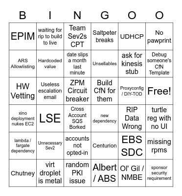 Region Build Bingo Card