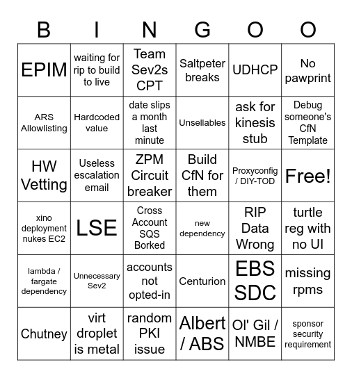 Region Build Bingo Card