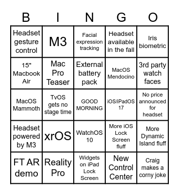 WWDC 2023 Bingo Card