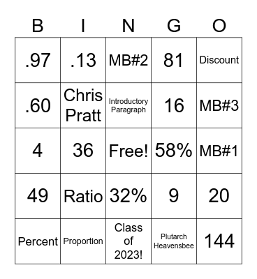 Math Bingo 6/2/23 Bingo Card