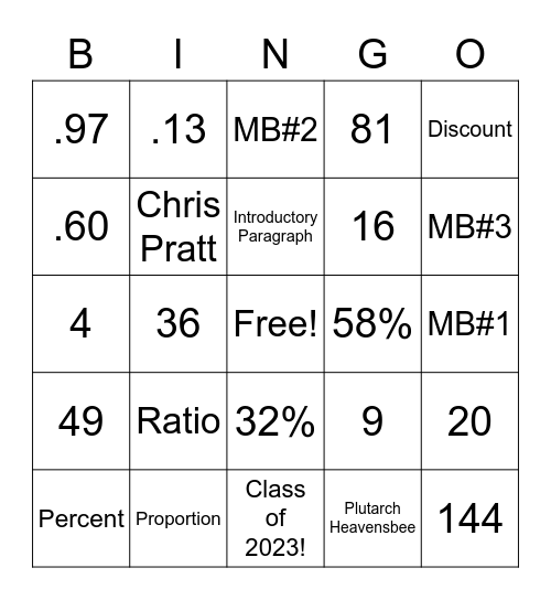 Math Bingo 6/2/23 Bingo Card