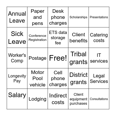 Budget Series BINGO Card