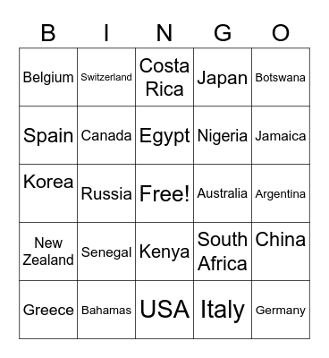 Guess the country’s flag Bingo Card