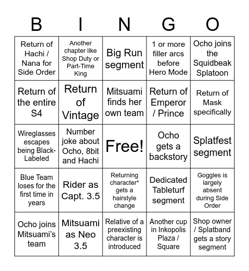 Coroika Splatlands (5x5) Bingo Card