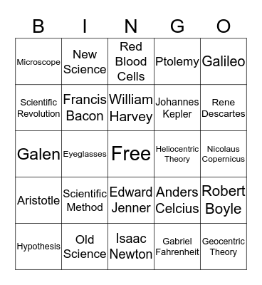 Scientific Revolution Bingo Card