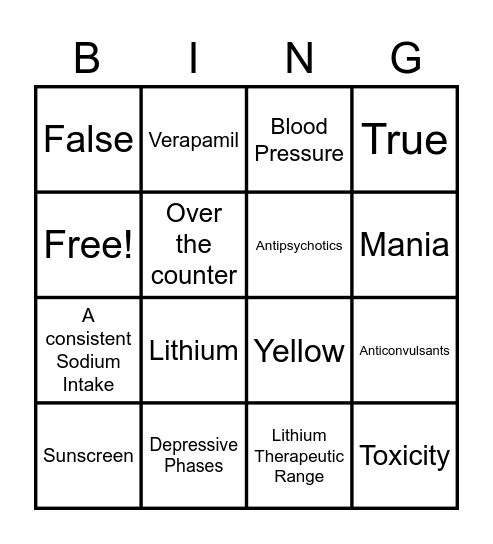 Bipolar Medications Bingo Card