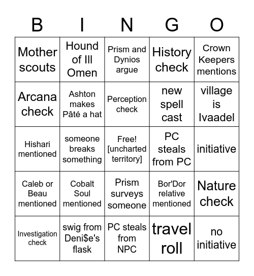 3 Mages + 3 Tanks = 1 Disaster [Critical Role 3.60] Bingo Card