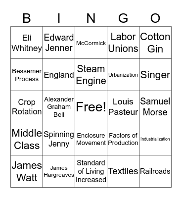 Industrial Revolution Bingo Card