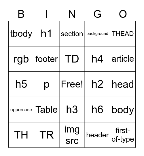 HTML CODES Bingo Card