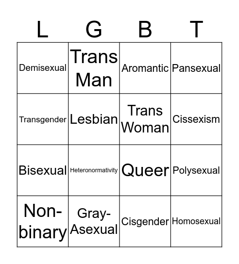 Terminology Bingo Card