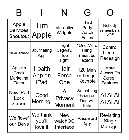 WWDC 2023 Bingo: Software & Stage Craft Bingo Card