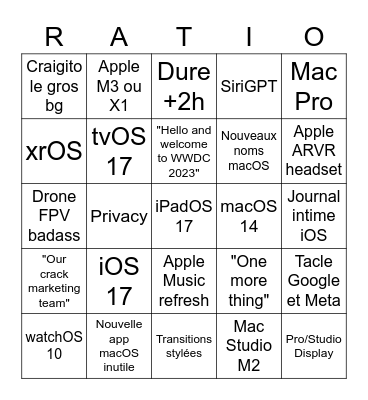 Apple WWDC 2023 Bingo Card