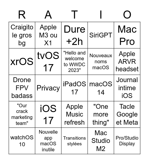 Apple WWDC 2023 Bingo Card